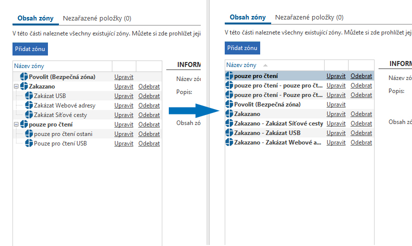 Hierarchická struktura DLP zón před a po updatu na verzi 8.4
